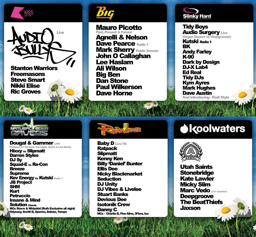 DI-Lineup